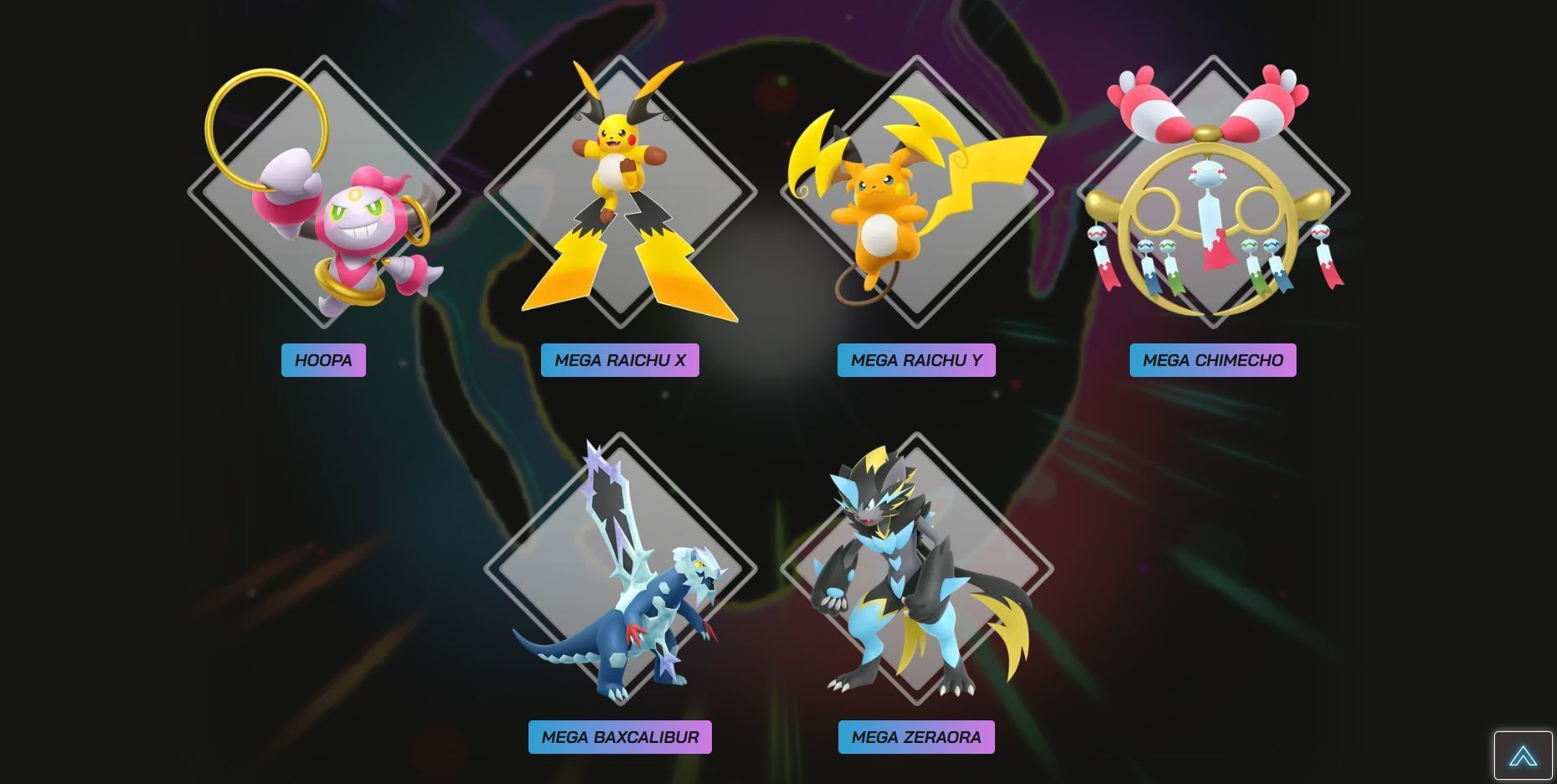 All Mega Evolutions in the new DLC (Image via The Pokemon Company)